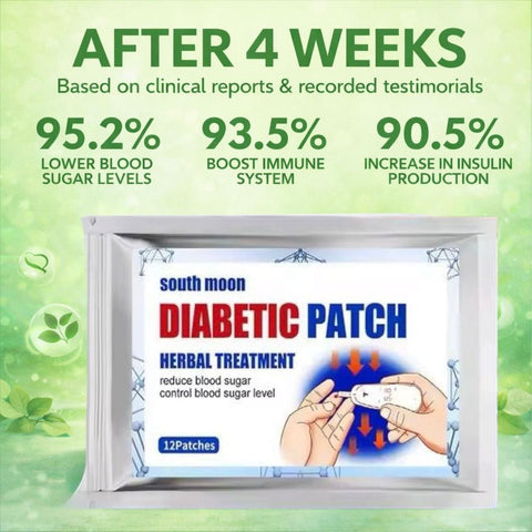 SouthMoon Diabetic Sugar control foot Patches (Pack of 12)